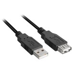Sharkoon USB 2.0 Cable USB-A male - USB-A female Μαύρο 0,5m