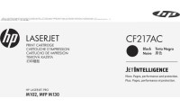 HP 17A Γνήσιο Toner Laser Εκτυπωτή Μαύρο 1600 Σελίδων (CF217AC)