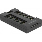 DeLock ARGB LED hub 10 Θυρών