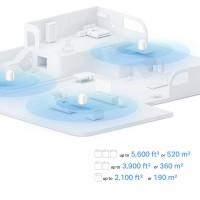 TP-LINK Deco X10 v1 Access Point Wi‑Fi 6 Dual Band (2.4 & 5GHz) σε Τριπλό Kit