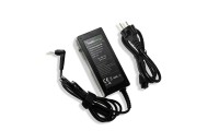 MultiEnergy Τροφοδοτικό Laptop για Lenovo 20V 65W